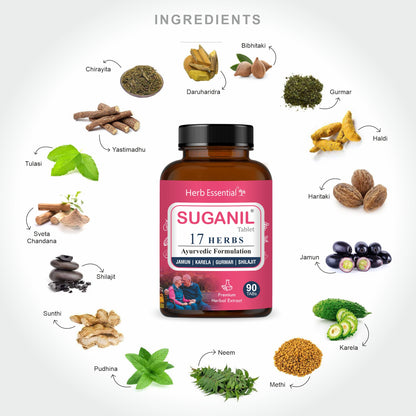 Suganil Tablet