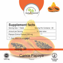 Papaya (Carica papaya) Tablets